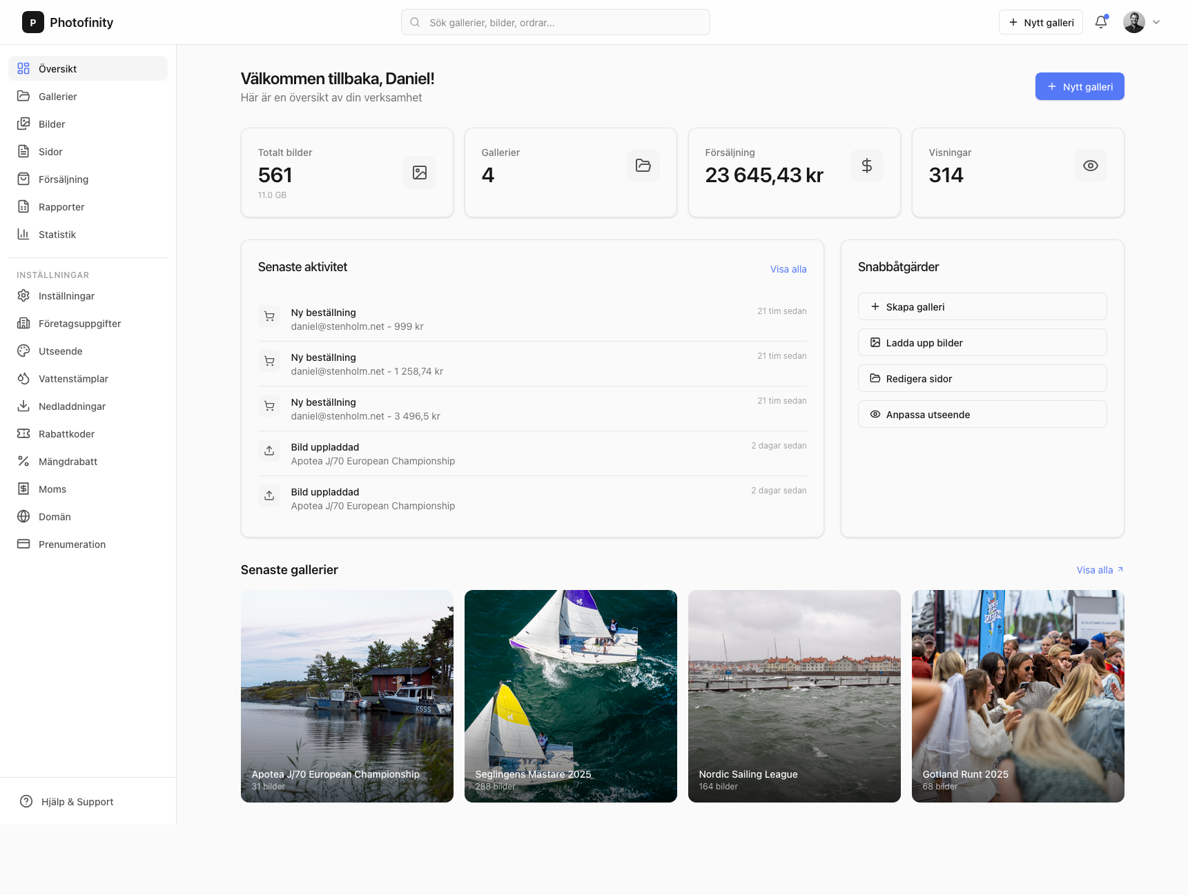Photofinity Dashboard - Översikt med gallerier, försäljningsstatistik och senaste aktivitet